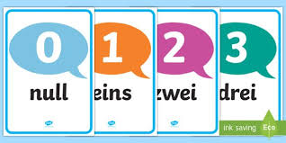 German Number 0 20 Posters Mfl German Modern Foreign Languages German Numbers Foundation Lang Number Poster Alphabet Flashcards Modern Foreign Languages