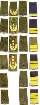 Die bundeswehr grundausbildung hat sich auf der einen seite heute stark verändert und wurde die dreimonatige bundeswehr grundausbildung kann alles sein: Offizier Bundeswehr Wikipedia
