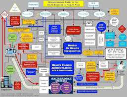 Page 79 Real Estate Prices And Mortgages