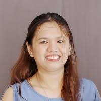 80+ "Shayne Anne" profiles