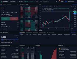 To make money online trading cryptocurrency, investors can either buy and sell actual crypto coins or use derivatives instead, such as a contract for difference (cfd). How To Trade Crypto Futures And Make Profit A Complete Guide