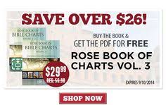 65 Best Discounts Coupon Codes And Deals For Rose