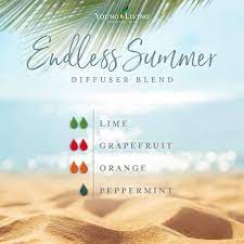 Young Living Product Guide Harmoni Today S Young Living In 2020 Summer Essential Oils Summer Diffuser Blends Essential Oil Blends Recipes