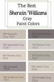 Best Sherwin Williams Gray Paint Colors