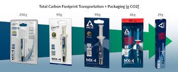 Resealable packaging prevents the paste from drying out. Mx 4 Charge 2 G