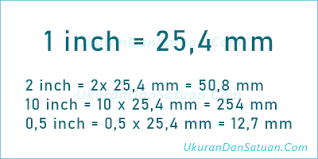 Dalam pelajaran fisika dan matematika, biasanya ada pertanyaan untuk menghitung ukuran 1 inch berapa cm. 1 Inch Berapa Mm Ukuran Dan Satuan