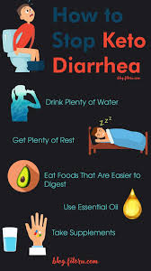 Keto Diet Stomach Diarrhea Keto Diet Keto Keto For Beginners