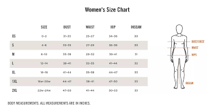 products size fitting guide