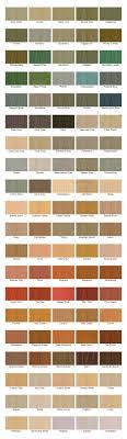 Maybe you would like to learn more about one of these? Exterior Wood Finishes Exterior Stain Sikkens Cetol