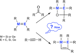 A highly enantioselective method for catalytic reductive coupling of alkynes and aldehydes is described. Cycloaddition Of Carbonyl Compounds And Alkynes To Di Silenes And Di Germenes Reactivity And Mechanism Chemical Society Reviews Rsc Publishing