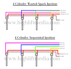 The coil primary winding contains 100 to 150 turns of heavy copper wire. Honda K Series Coil On Plug Cop Wiring Diagram Pinout How To High Lift Media