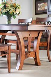 Craigslist Kitchen Table And Chairs Dining Room Furniture Sets Farmhouse Dining Room Table Dining Room Table