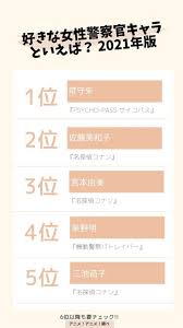 In 1981, kyoko koizumi participated. Who Is Your Favorite Female Police Officer From Anime Miyamoto Yumi And Satou Miwa From Detective Conan Ranked In 2nd And 3rd Place Anime Anime Global