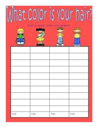 Math Surveys And Sign In Questions And Graphs Teaching Math Math Classroom Teaching Fun