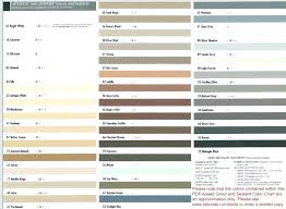 Custom Grout Chart Jamesideas Co