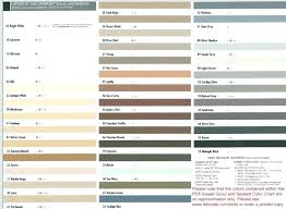 Custom Grout Chart Jamesideas Co