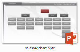 Organizational Chart In Powerpoint