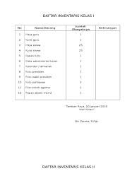Contoh daftar inventaris kelas sd. Daftar Inventaris Kelas Pdf