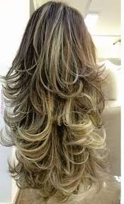5 Lovely Long Layered Hairstyles With Bangs For 2019 Have A Look Layeredhair It Is Beyond The Realm O Orta Uzunlukta Sac Stilleri Sac Kesimi Uzun Katli Sac