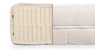 Lattoflex matratze lattoflex ms/ms premium in. Naturlatex Matratze In Z B 140x200 Cm Mit Kba Bezug Orthowell Bio