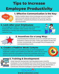 Tips To Increase Employee Productivity | Effective Communication, Success  Business, Exam Preparation