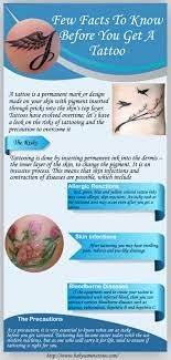 Allergic Reactions Red Green Blue And Yellow Colored Tattoo Inks May Cause Allergic Skin Reactions An Itch Yellow Tattoo Ink Ink Tattoo Tattoo Ink Allergy