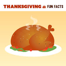 For me, each year, thanksgiving invokes feelings of fall, family, food, and most of all appreciation—a thankfulness for all the great things that i have been blessed with and that make my life so wonderful, not just on this one. Do You Know These Thanksgiving Fun Facts Gerber Life Insurance Blog