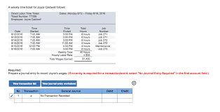 It helps the sellers put a fair price in front of the buyer, and for the buyers, it helps them get a product that serves great value for their money. Bike Depreciation Rate Cheaper Than Retail Price Buy Clothing Accessories And Lifestyle Products For Women Men