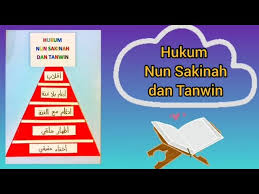 Check spelling or type a new query. Al Quran Hukum Tajwid Hukum Nun Sakinah Dan Tanwin Youtube