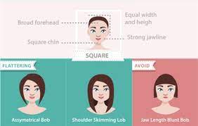 Older women suffer from several problems like thinning of hair and receding hairline. Find The Perfect Bob Cut For Your Face Shape