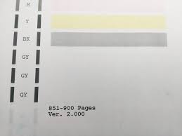 Ronyasoft does not sell canon® printers! Canon Mg 6250 To The Recycle Bin Page 2 Printerknowledge Laser 3d Inkjet Printer Help