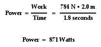 Power