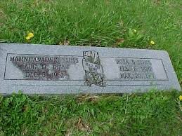 Mamnitanimus A. Sluss (1878-1962)