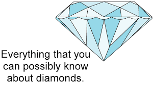 everything that you can possibly know about diamonds