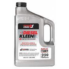 Pin By Ayyappa On نمونه های خوب In 2021 Diesel Fuel Diesel Fuel Additives Fuel Additives