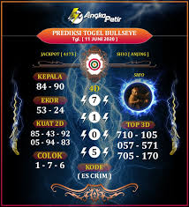 Pin Di Prediksi Togel Bullseye