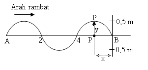 Check spelling or type a new query. November 2016 Pembahasan Un Fisika Sma