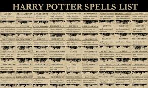 We believe we have all the harry potter / fantastic beasts spells, charms, enchantments, curses, jinxes and other incantations. Harry Potter Board All Known Spells