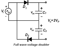 Block diagram showing voltage multiplier circuit. Voltage Multiplier Circuit Schematic Anything Wiring Diagrams