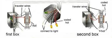 3way Switch Diagram Ece Electricalengineering Three Way Switch House Wiring Electrical Wiring Diagram