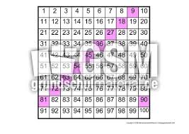 Hundertertafel pdf und hundertertafel übungen zum ausdrucken von mathefritz. Einmaleins Hundertertafel 9er Reihe 1x1 Hundertertafel Einmaleins 1x1 Mathe Klasse 2 Grundschulmaterial De