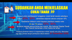 Cukai tanah dan cukai pintu selangor seremban f. Pejabat Pengarah Tanah Dan Galian Negeri Perak Moh Kome Bayar Cukai Tanah Tanggungjawab Bersama Facebook