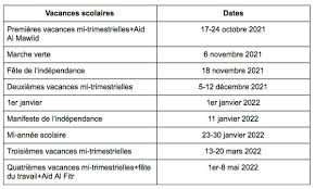 Dans toutes les écoles, tous les collèges et les lycées, le. Rentree Scolaire A Part La Date De La Rentree Le Calendrier Scolaire Reste Inchange Medias24