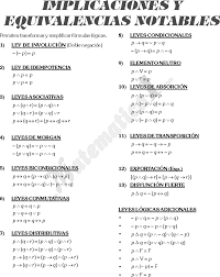 Logica Proposicional Ejercicios Resueltos Pdf Ejercicios De Logica Matematica Logica Filosofia Logica