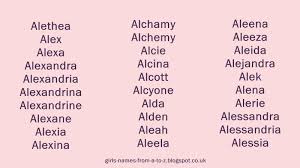 Daughters are the love of your life. Girls Names From A To Z Girls Names Starting With A