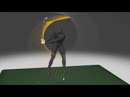 Model Of Golf Swing Animation Youtube In 2020 Golf Swing Swing Golf