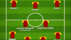 Conosco la roma fin da bambino, la seguivo in campionato e in champions. La Roma Di Paulo Fonseca Serie A 2019 2020 Il Veggente