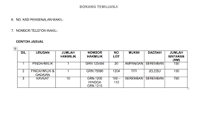Bersumberkan data di atas, apa yang boleh kita simpulkan ialah lebih kurang 14.8% daripada jumlah. Http Ptg Ns Gov My Images Phocadownload Sop Pkpb Ptgns Pelanggan Pdf