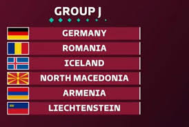 Won against andorra won against switzerland won against azerbaijan drew with serbia won. Germany 2022 World Cup Qualifying Group Teams Group J Alongside Iceland Romania And Others