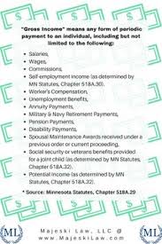 We did not find results for: 8 Child Support Ideas Child Support Child Support Payments Child Support Laws